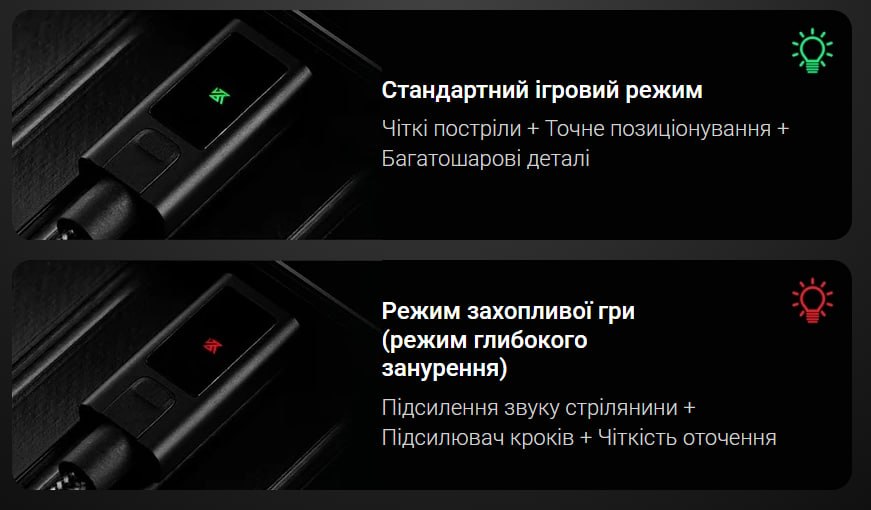 Портативний ЦАП-підсилювач для навушників KZ AM02 Type-C з еквалайзером та Hi-Fi звуком